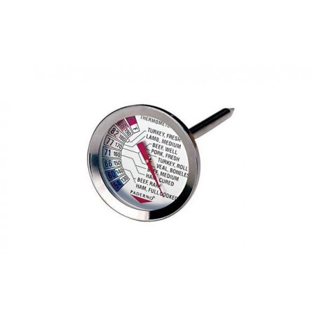 Meat roasting thermometer