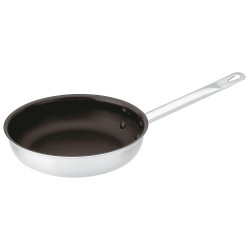 Tri Wall Non Stick Stainless Steel Frying Pan