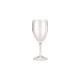 Wine glass, PC